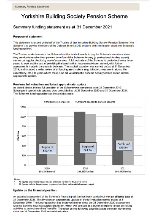 Summary Funding Statement (as at 31 December 2021) document thumbnail